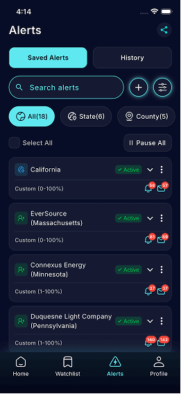 Saved outage alerts for California, EverSource, Connexus Energy and Duquesne Light, filtered by state and county