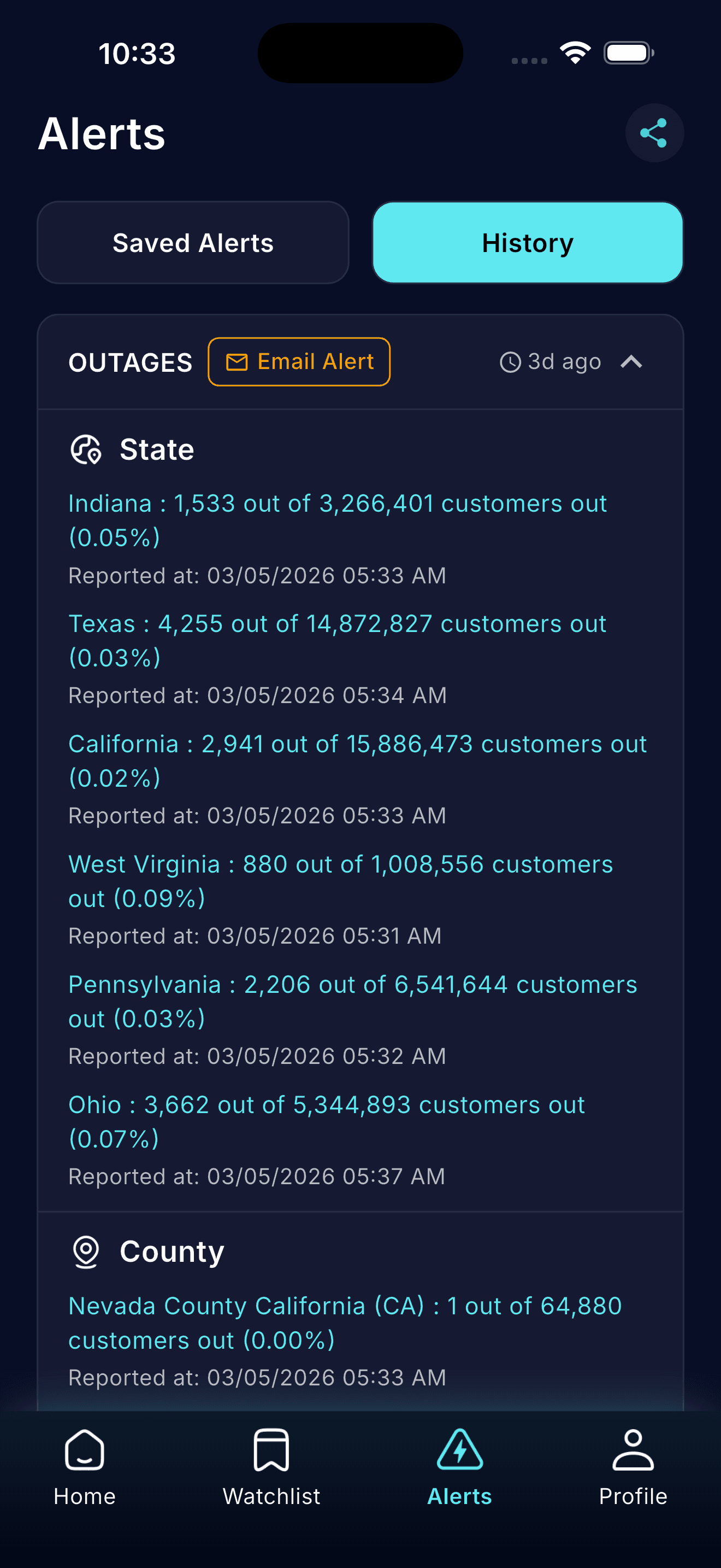 Alert history showing recent state and county outage notifications with the time each was reported
